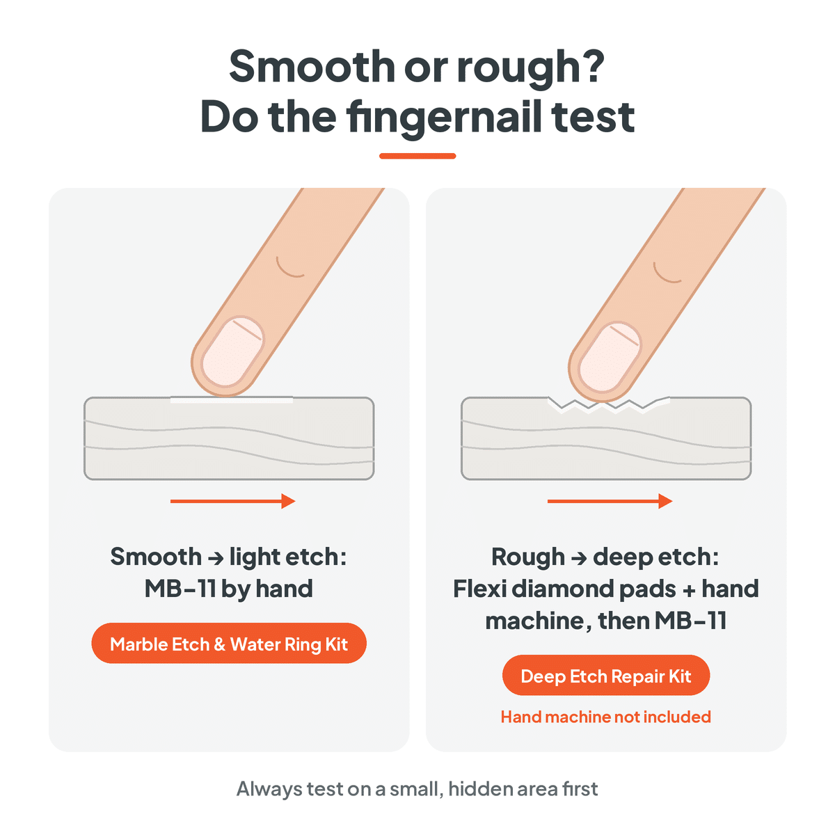 Fingernail test for light or deep etch marks on marble