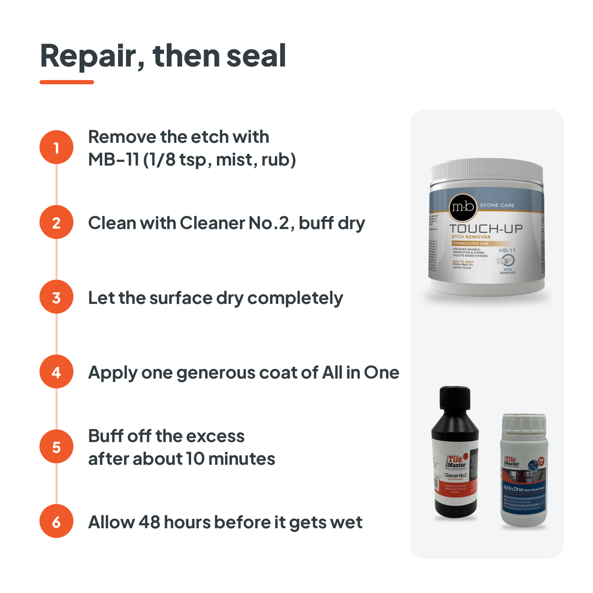 How to use the MB-11 Marble Etch Repair & Seal Kit